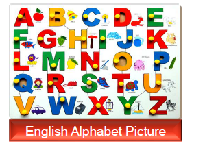 English Alphabet Pictures