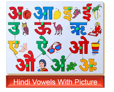 Hindi-Vowels-with-pictures